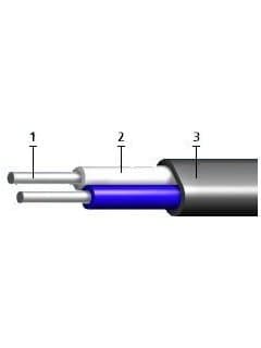 Кабели АВВГнг(A)-FRLS 1x1,5-1