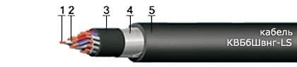 Кабели КГМВЭБВнг 2x4