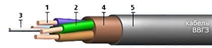Кабели ВВГз-1 2x4  (ож)