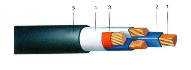 Кабели КВБбШзнг 14x1