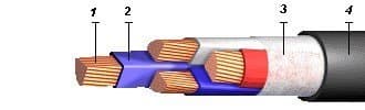 Кабели КВВБ 7x3x2,5