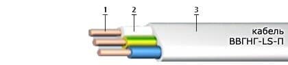 Кабели ВВГНГ-LS-П 2x4