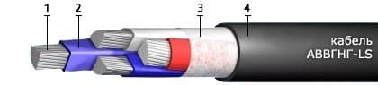 Кабели СБВБэпП 7x2x1