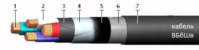 Кабели ВБбШв (1 кВ) 3x6+1x4 (ож)