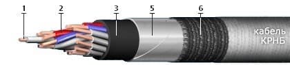 Кабели СБПСШв 7x2x2,5