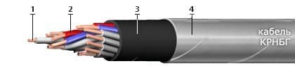 Кабели СБПСШв 4x2x0,8