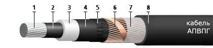 Кабели АПвПг 1х240/25
