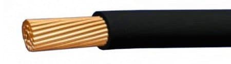 Кабели ПуГВнг 1x95