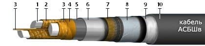 Кабели LiYCY VDE 0812 16x2x0,9
