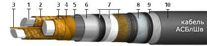 Кабели КСБКнг(A)-FRHF 12x2x0,98