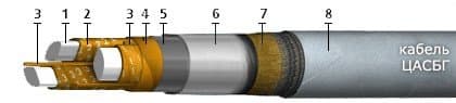 Кабели ЦАСБГ 3х35 ож