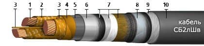 Кабели СБ2лШв-10 3x25 (ож)