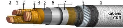 Кабели СКЛ-10 3x35 (ож)