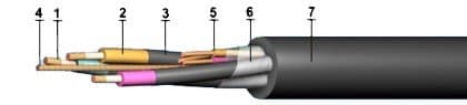 Кабели КГЭШ 3х10+1х6+3х2,5